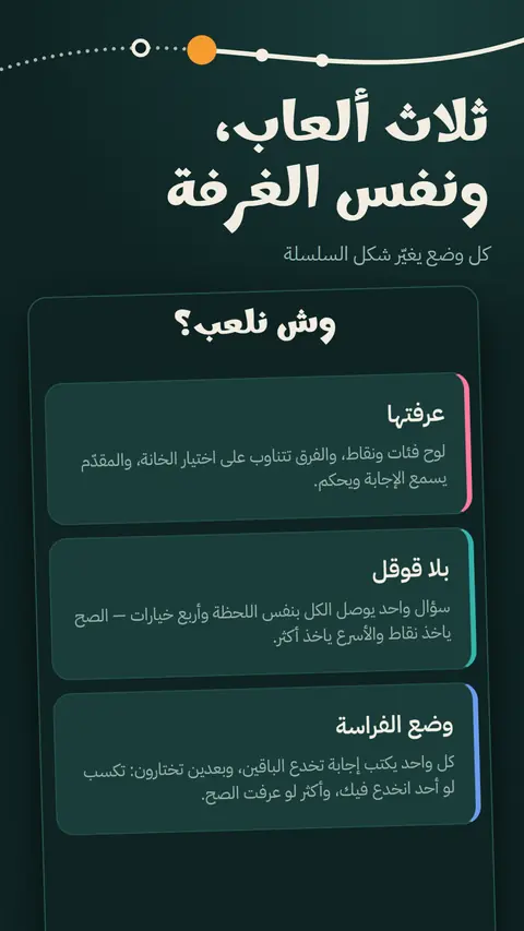 الأوضاع الثلاثة: عرفتها، الأسرع، الفراسة